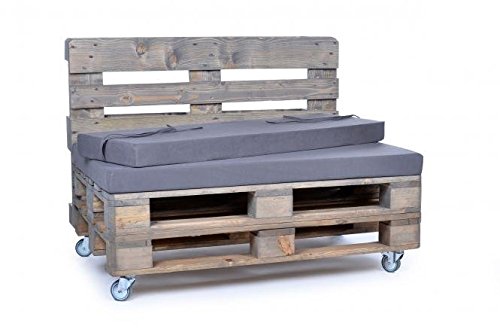 Bankpolster für Paletten