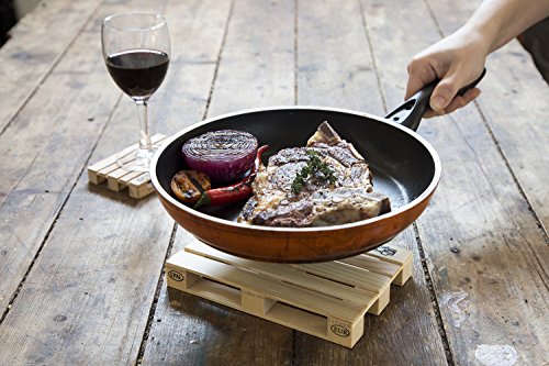 Set Designer Untersetzer Palette